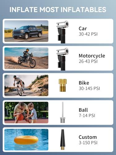 AIRSURE Tire Inflator Portable Air Compressor, 150 PSI Fast Inflation Cordless Air Pump with LED Light, Auto Shut-Off, Rechargeable Battery for Car, Motorcycle, Bike, and Sports Ba thumbnail 7