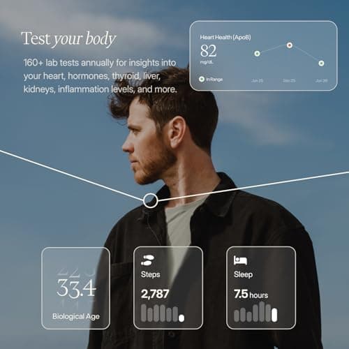 Function Health: 160+ Lab Tests, Health Tracker & Targeted Insights - Annual Membership thumbnail 2