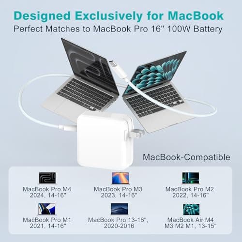 Cargador USB-C 100W Supercompacto para MacBook Pro/Air con Cable