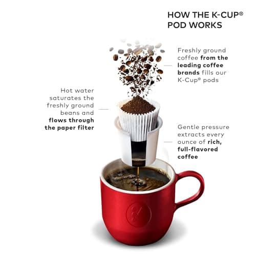 Cafetera Keurig K-Elite de Taza Única K-Cup (Plata Cepillada)
