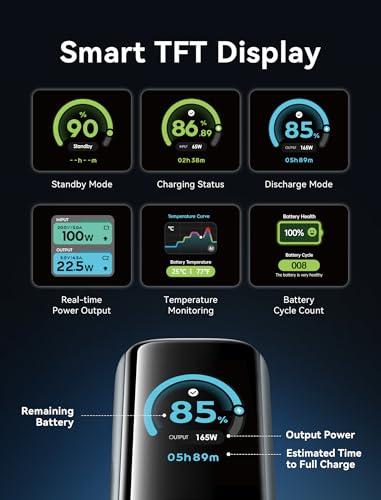 VENTION Powerhive Laptop Power Bank, 165W 20000mAh, Built-in and Extra 240W USB-C Cables, Portable Laptop Charger, Digital Display, for iPhone 17/16/15/14/13 Pro Max, MacBook, Dell thumbnail 6