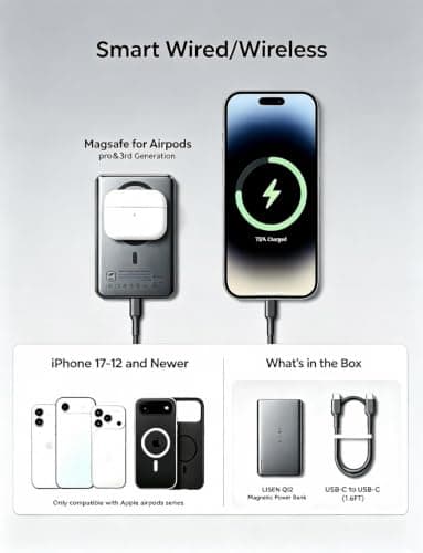 Miniatura de Batería portátil magnética LISEN para MagSafe, 0.3'' ultra delgada, 5000mAh, carga inalámbrica Qi2 7