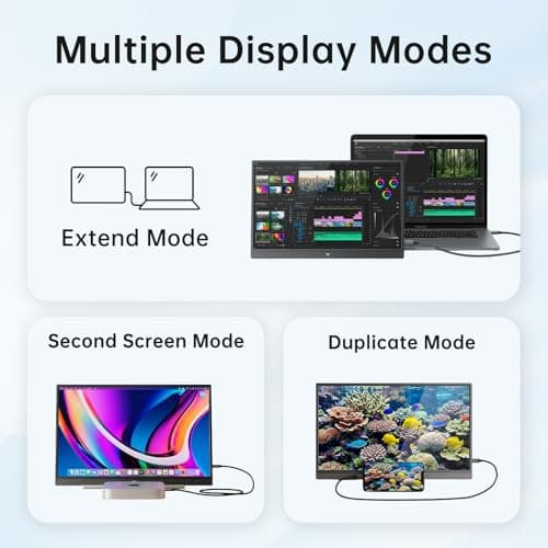 KTC Portable Monitor 15.6 Inch FHD 1080P Travel Monitor for Laptop, MacBook Phone PS5 Xbox Switch, HDMI USB C, HDR, IPS Slim Second Screen with Built-in Speakers, H15F9 thumbnail 6