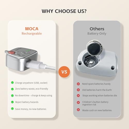 Miniatura de COMITOK MOCA - Grip Magnético para iPhone con Control Remoto y Llavero - ¡Sin Apps! 3
