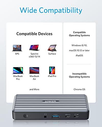 Anker PowerExpand 9 en 1 USB-C PD Dock con Carga 60W y 4K