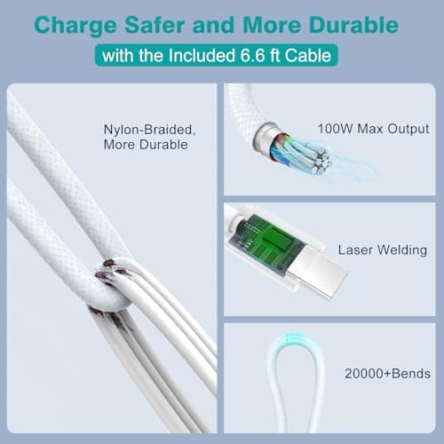 Cargador USB-C 100W Supercompacto para MacBook Pro/Air con Cable
