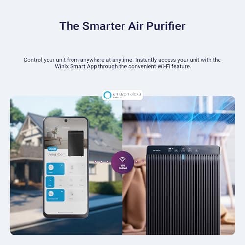 WINIX 5510 Air Purifier (New Generation of 5500-2 with App Support) for Home Large Room Up to 1881 Ft² in 1 Hr, True HEPA, High Deodorization Carbon Filter and Auto Mode, Captures  thumbnail 4