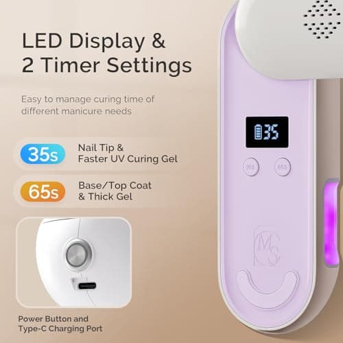 MelodySusie Compact Cordless UV Nail Lamp, P-PLUS20F with Innovative Rotatable Panel & UV Protection Design, Rechargeable UV Light Cures All Gels, Especially Rhinestone Glue & Line thumbnail 6