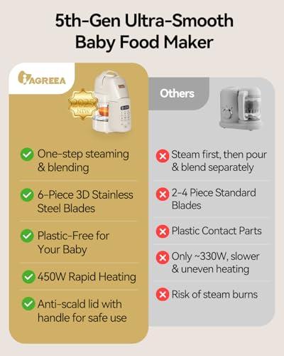 IAGREEA Glass Baby Food Maker, One Step Baby Food Processor Steamer Puree Blender Grinder Mills Machine, Auto Cooking & Grinding for Healthy Homemade Baby Food with 3 Age Stages, B