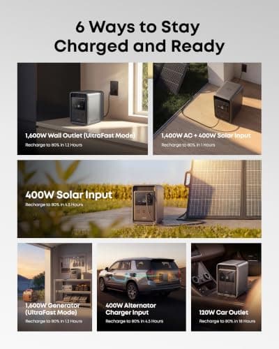 Anker SOLIX S2000 Portable Power Station, 1500W Solar Generator for Home Use, Up to 35-Hr Fridge Backup, 2,010Wh LFP Battery for Emergencies, Power Outages, Camping (Solar Panel Op thumbnail 8
