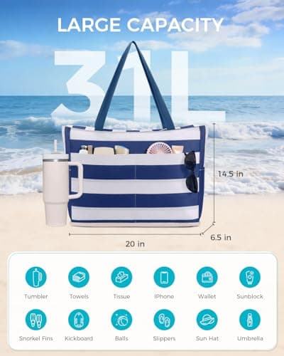 Miniatura de Bolsa Tote WANDF Antiarena para Playa y Piscina con Cierre (Azul Marino) 5
