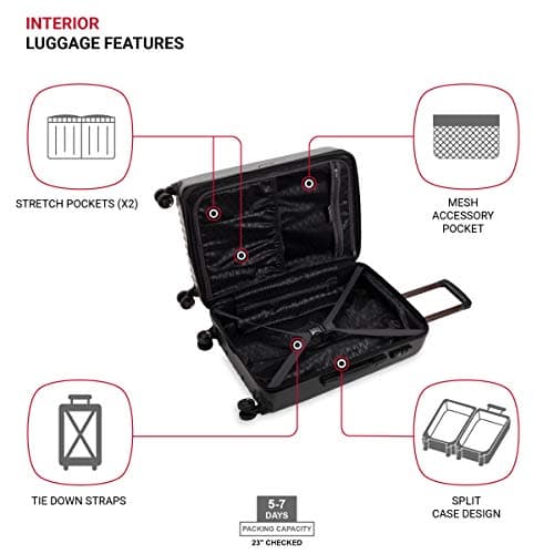 SwissGear 7272 Energie Expandable Hardside Luggage With Spinner Wheels and TSA Lock, Black, Checked-Medium 24-Inch