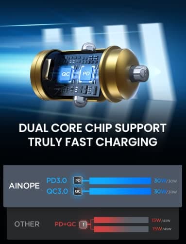 AINOPE 60W USB C Car Charger Fast Charging for iPhone 17 Pro Max Plus,[Smallest Metal] Car Charger USB C PD30+QC30W 3.0 Dual Port Cigarette Lighter Charger for iPhone 16 15 Samsung thumbnail 4