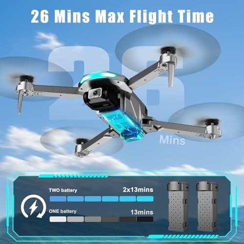Drone with Camera for Adults and Beginners, 1080P HD FPV Foldable Mini Drones for Kids, 2 Batteries, Carrying Case, Trajectory Flight, Gravity Control, One-Key Takeoff/Landing, 360 thumbnail 6