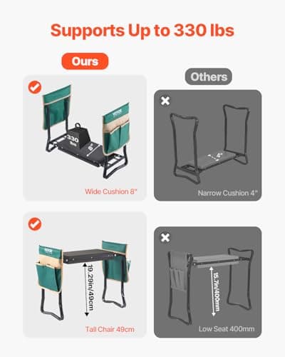 VEVOR Garden Kneeler and Seat Heavy Duty, Kneeling Bench for Gardening