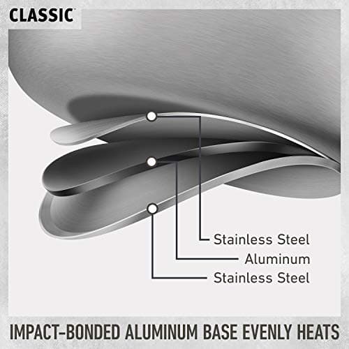 Calphalon Classic Stainless Steel Cookware Set, 10-Piece, Impact-Bonded Aluminum Base, Stay-Cool Handles, Oven Safe 450F, Silver thumbnail 2