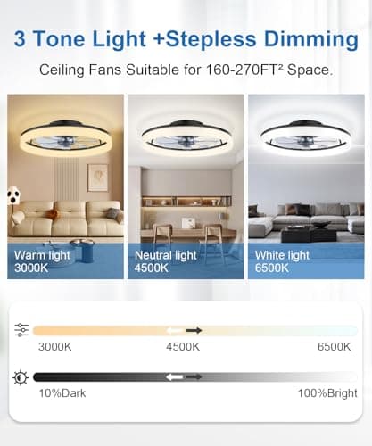 FancyMay Ceiling Fans with Lights and Remote, 20" Modern Low Profile Ceiling Fan, 6-Speed Quiet Reversible Motor, Flush Mount LED Fan Light,Fandelier Ceiling Fans for Bedroom (Blac thumbnail 2