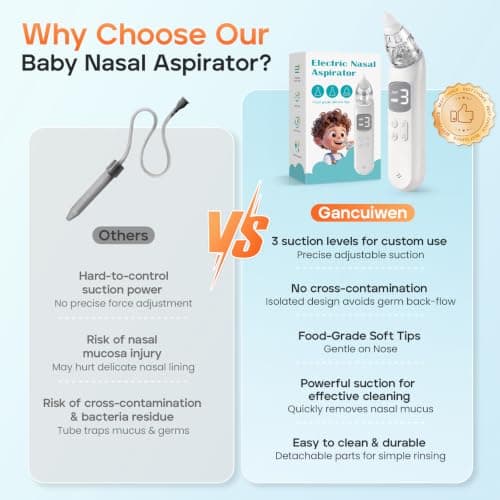 Baby Electric Nasal Aspirator, 3 Suction Levels, 3 Interchangeable Silicone Tips, Music & Light thumbnail 6