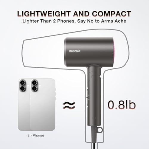 BABONIR Hair Dryer with Diffuser for Women, 1875W Fast Drying Ionic Blow Dryer for Home Use, Lightweight Foldable Hairdryer with Concentrator Nozzle, 3 Heat 2 Speed Settings, Gray thumbnail 8