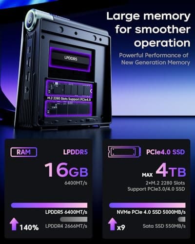 ACEMAGICIAN S3A Mini PC, Ryzen 7 H 255 (Up to 4.9GHz, 8C/16T), Radeon 780M Graphics, 16GB LPDDR5 RAM, 512GB PCIe4.0 SSD, Mini Desktop Computer for Content Creation, Programming, Ga