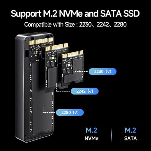 Gabinete SSD M.2 NVMe/SATA fanxiang con Ventilador, USB 3.2 Gen 2 (10Gbps)