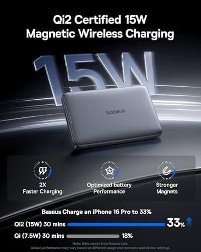 Baseus Picogo Magsafe Portable Charger, Qi2 15W 0.5" Ultra Slim 10000mAh Wireless Power Bank, 27W Fast Charging Magnetic Battery Pack with USB-C for iPhone 17 Pro Max/17 Pro/Air/16 thumbnail 2