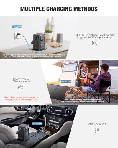 Miniatura de 240W Portable Power Station 154Wh/48000mAh, 100W USB-C PD(Dual Way) LiFePO4 Battery Power Bank Station, 7 ports Solar Generator with LED and Stand for Camping, Home, Travel(Wall Ch 6