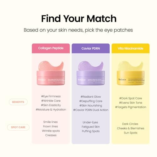 BIODANCE Collagen Peptide Eye Patches, Anti Wrinkle & Smile Line Patches for Face, Under Eye Mask for Fine Lines & Eye Bags, Travel Essentials & Self Care Gifts for Women, Korean S thumbnail 9