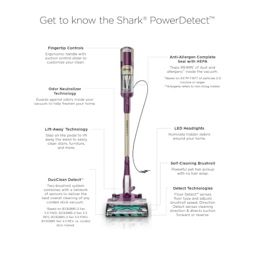 Shark PowerDetect Corded Stick Vacuum, HEPA, Pet Hair, Purple, HZ4001AMZ