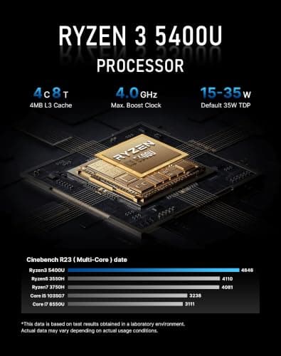 BOSGAME E5 11 Pro Mini PC, AMD Ryzen 5400U 4C/ 8T, Business Home Office PC