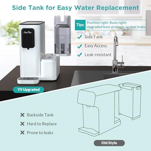 SimPure Y9T UV: Filtro de Agua RO de Encimera, Cero TDS, 300 GPD, 6 Etapas