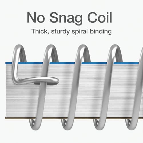 Oxford 3 Subject Spiral Notebook, Notebooks for School, Plastic Covers, Back to School Supplies, College Ruled, 150 Sheets, 2 Pack, Black and Blue (1009293) thumbnail 6
