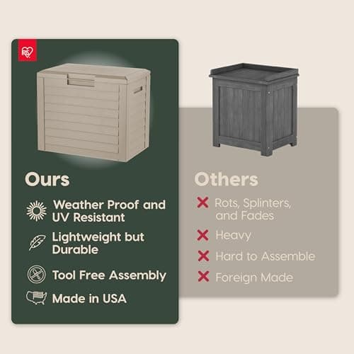 IRIS USA 35 Gallon Outdoor Deck Box, Lockable, Weather-Resistant, Beige thumbnail 4