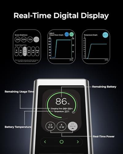 TALIX 140W Power Bank, 20000mAh Laptop Power Bank, PD 3.1 Fast Charging Portable Charger with 3 Ports, Digital Display, Battery Pack for MacBook, Lenovo, Dell, iPhone, Samsung, TSA thumbnail 7