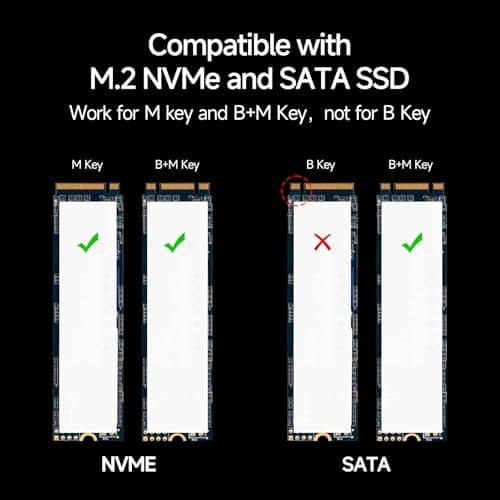 Gabinete SSD M.2 NVMe/SATA fanxiang con Ventilador, USB 3.2 Gen 2 (10Gbps)