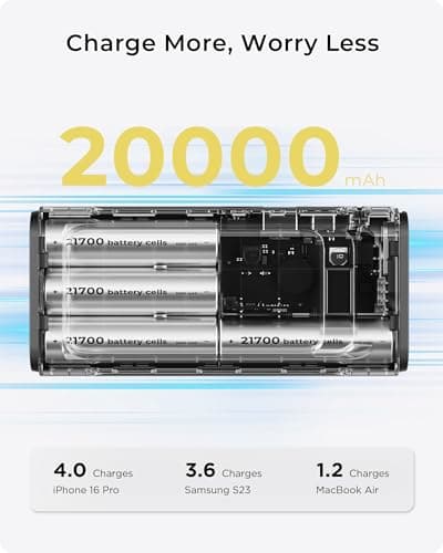 2026 FIFA Licensed 190W 20000mAh Power Bank for Laptop Portable Charger,3-Port USB-C Fast Charging Battery Pack with Built-in USB-C Cables for MacBook,Cell Phones,iPhone,Android,Sa thumbnail 4