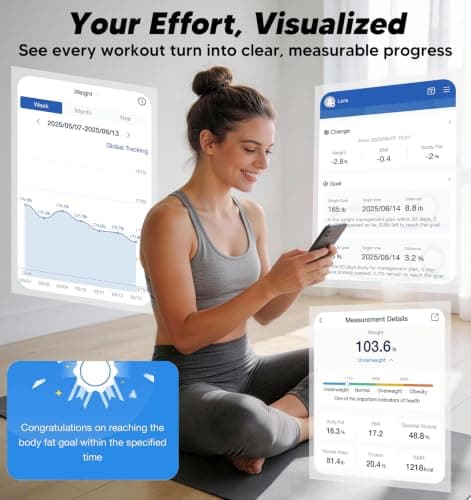GE Smart Scale for Body Fat with BMI Muscle Mass, 5.3-inch Handle Display thumbnail 6