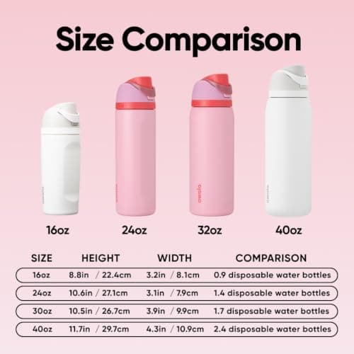 Miniatura de Termo Owala FreeSip Aislado 24 oz Acero Inoxidable, Sin BPA - Angel Food Cake 5
