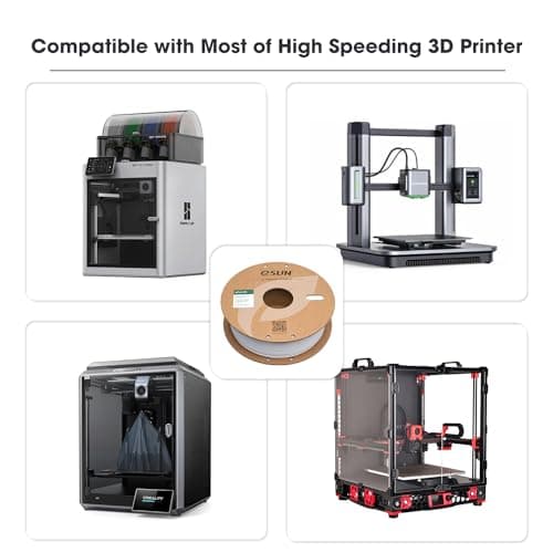 eSUN PLA Basic Filament 1.75mm, 3D Printer Filament High Speed PLA for Fast Printing, 1KG Spool (2.2 LBS) 3D Printing Filament for High Speed 3D Printers, Cold White