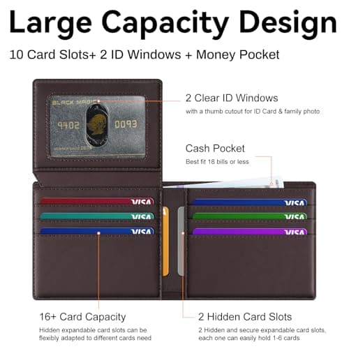 furid Top Grain Leather Wallet Men: RFID Minimalist Bifold Credit Card Holder with 2 ID Windows - Slim Front Pocket Wallets for Men - Gifts for Husband Father on Anniversary Birthd thumbnail 2