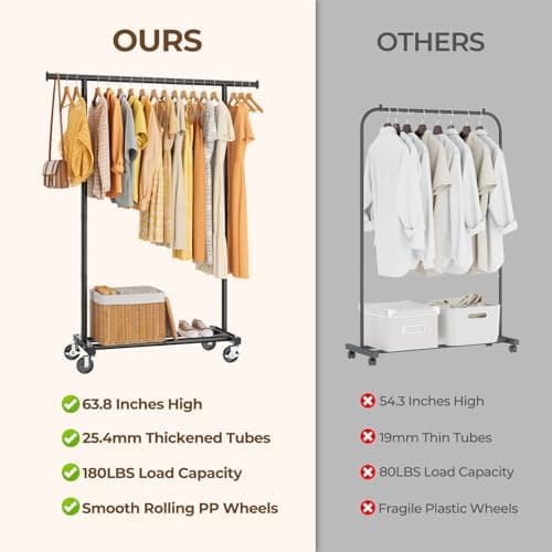HYSEYY Clothes Rack, Clothing Rack for Hanging Clothes, Rolling Garment Rack Sturdy Coat Rack Portable Wardrobe Rack Metal Closet Rack for Bedroom Laundry Living Room, Black thumbnail 7