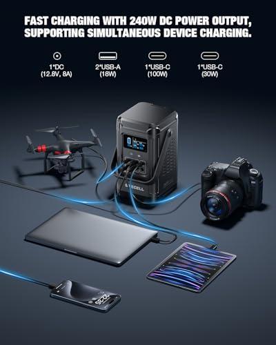 Miniatura de 240W Portable Power Station 154Wh/48000mAh, 100W USB-C PD(Dual Way) LiFePO4 Battery Power Bank Station, 7 ports Solar Generator with LED and Stand for Camping, Home, Travel(Wall Ch 4