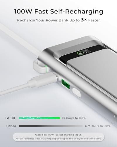 TALIX Batería Externa para Laptop, Cargador Portátil de 20000mAh con 190W de Salida Total