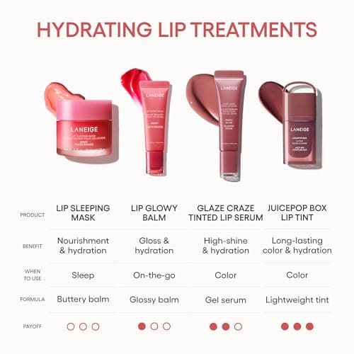Miniatura de LANEIGE Lip Glowy Balm Tono Berry: Hidratación y Brillo 9