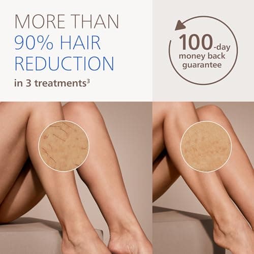 Philips Lumea IPL — Salon-like Laser Hair Removal, Permanent Hair Reduction Device At Home for Body & Facial Hair Removal for Women with Unique UV Filter for Face — 5 Settings, Ski thumbnail 3