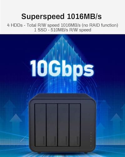 TERRAMASTER D4-320 External Hard Drive Enclosure - 4bay USB 3.2 Gen2 10Gbps Type-C USB Storage Hot Swappable Plug and Play (Diskless) thumbnail 4