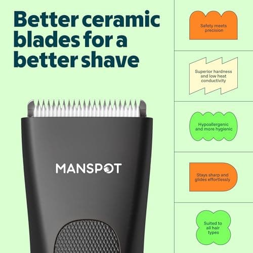 MANSPOT Manscape Groin & Body Hair Trimmer for Men, Electric Ball Pubic Trimmer Shaver,Manscape Kit with 4 Guard,Replaceable Ceramic Blade Heads,Waterproof Wet/Dry Shaver,90 Minute thumbnail 3