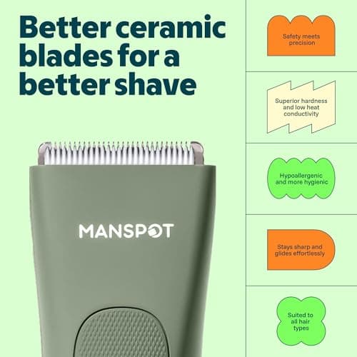MANSPOT Manscape Hair Finishing Trimmers, Pubic Hair Trimmer for Men and Women, Electric Ball Trimmer Pubic Shaver,Hypoallergenic Ceramic Blade Heads,Waterproof Wet/Dry Groin Shave thumbnail 7