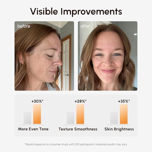 MAREE Vitamin C Toner Pads for Face – Brightening Facial Polishes with 20% Complex: Vitamin C Collagen Niacinamide TXA – Facial Radiance, Uneven Skin Tone, Acne Clearing Pads – Glo thumbnail 4