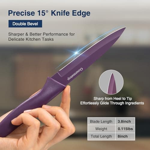 Gourmetop Paring Knife Set of 4, 3.8” Fruit Knife with Cover, German Steel | Extra Sharp 3Cr13MoV Steel, Food-Grade Nonstick Coating, Ergonomic PP Handles, for Fruit Vegetable Peeling & Slicing thumbnail 2